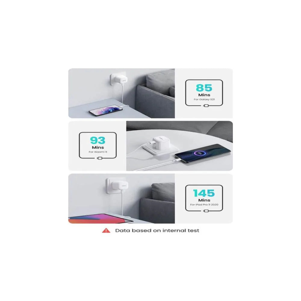 UGREEN USB C Charger Plug 40W Foldable 2-Port 20W-CD-243 UGREEN USB C Charger Plug 40W Foldable 2-Port 20W-CD-243